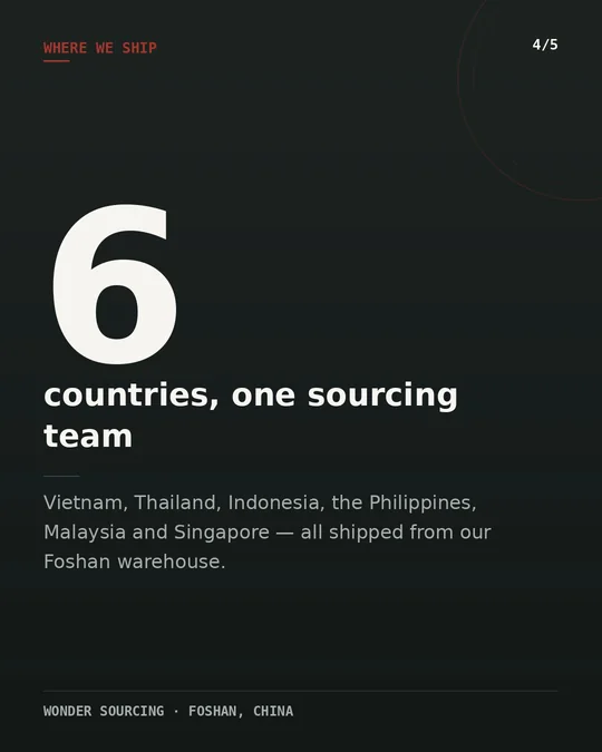 Card 4 of 5, Where we ship: 6 countries, one sourcing team — Vietnam, Thailand, Indonesia, the Philippines, Malaysia and Singapore, all shipped from our Foshan warehouse.