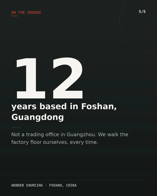Card 5 of 5, On the ground: 12 years based in Foshan, Guangdong — not a trading office in Guangzhou; we walk the factory floor ourselves.